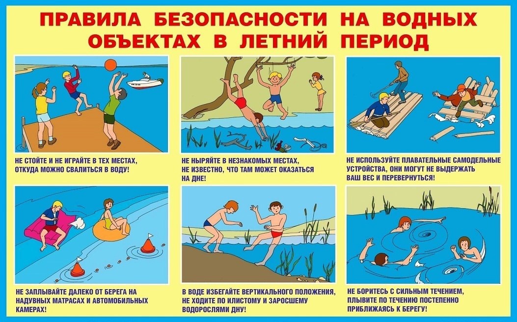 Правила безопасности.